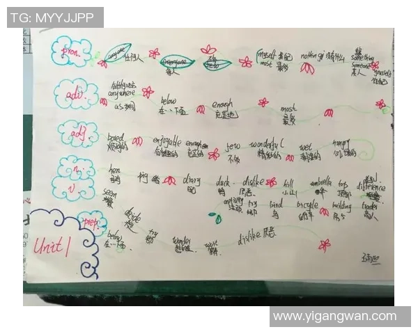 踢足球的英语表达及相关词汇的全面解析与学习指南