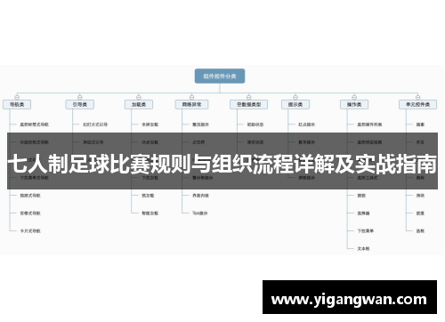 七人制足球比赛规则与组织流程详解及实战指南