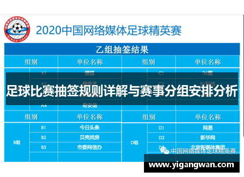 足球比赛抽签规则详解与赛事分组安排分析